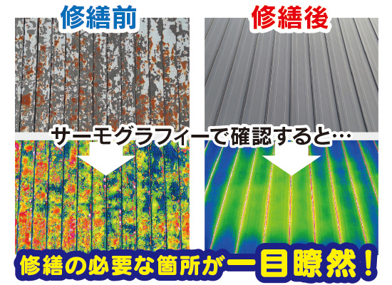 サーモグラフィ